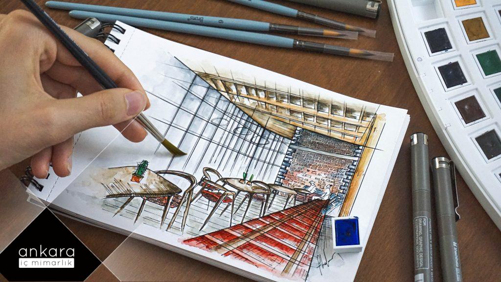 En İyi Üç Modern Ofis Tasarım Fikirleri 
