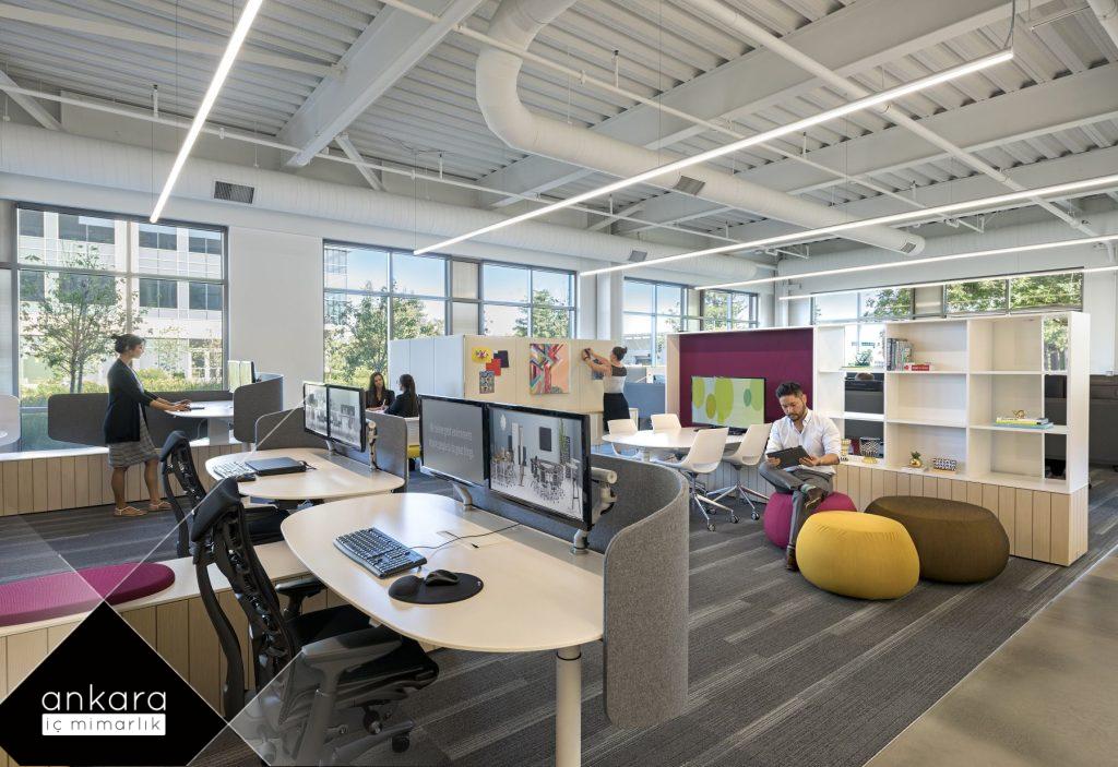 açık ofis
