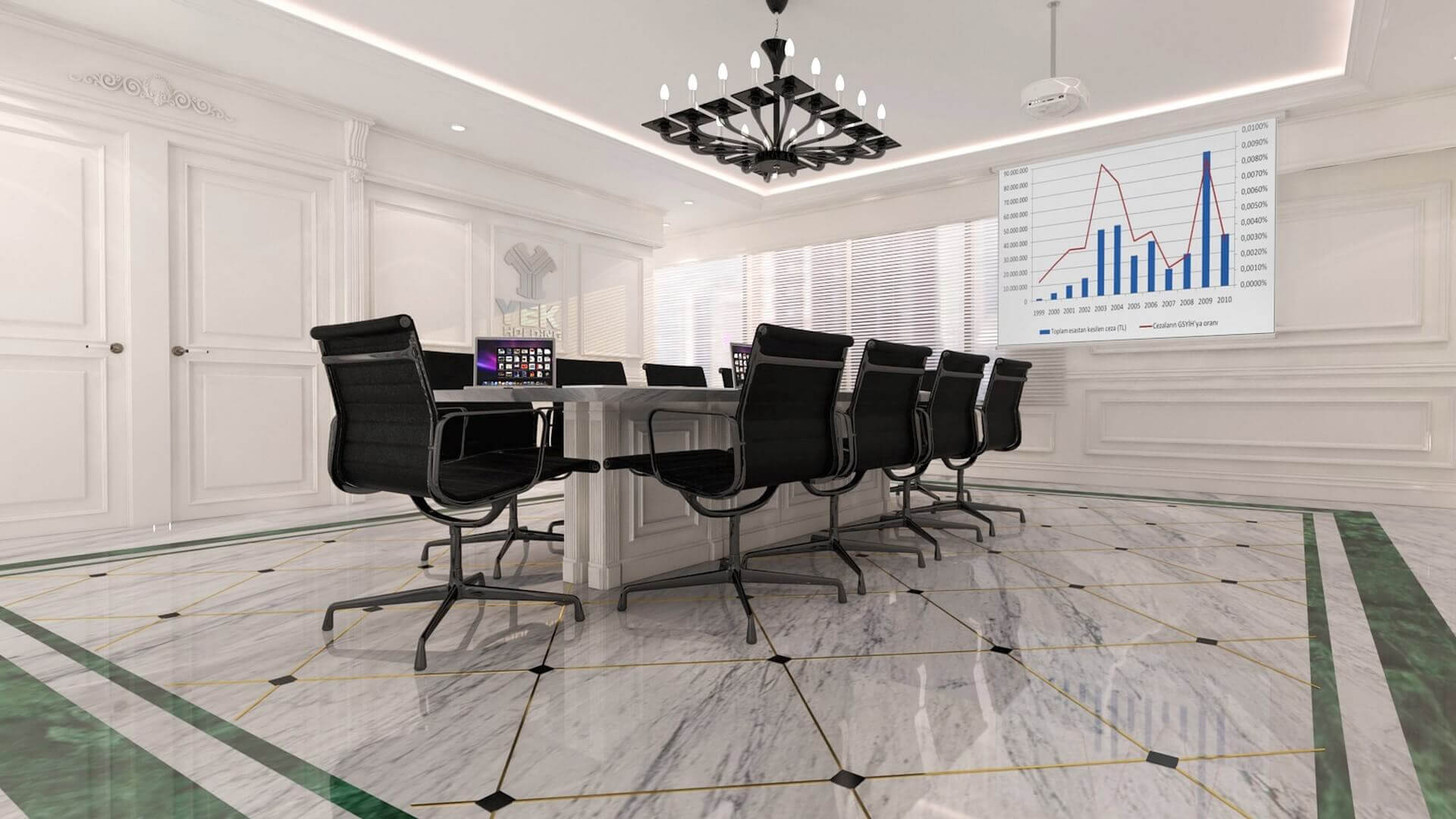 ofis içmimar